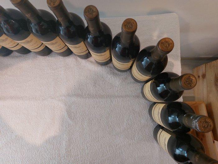 1997 Chateau Monbousquet - Saint-Émilion Grand Cru Classé -, Verzamelen, Wijnen