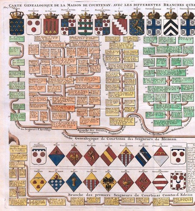 Europa - Genealogische stamboom van het huis van Courtenay, Boeken, Atlassen en Landkaarten