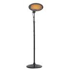 MaxxGarden Terrasverwarmer met 3 warmte standen - Tot 200..., Ophalen of Verzenden, Nieuw