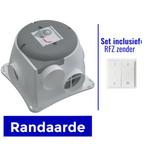 Zehnder Woonhuisventilator Comfofan Silent, Elektronische apparatuur, Verzenden, Nieuw