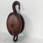 Werkgereedschap Industrieel design - Haven Rotterdam -