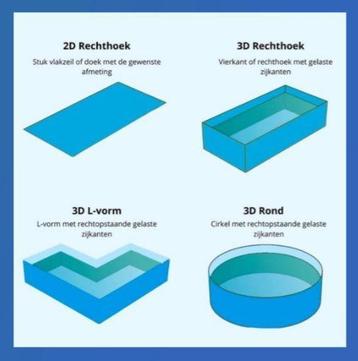 3D Vijverzak Epdm 1,0 Goedkoopste van België en Nederland !! beschikbaar voor biedingen