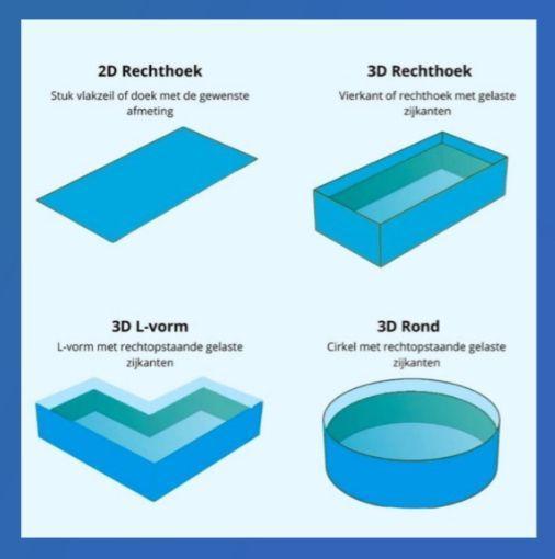 3D Vijverzak Epdm 1,0 Goedkoopste van België en Nederland !!, Tuin en Terras, Vijvers, Nieuw, Verzenden