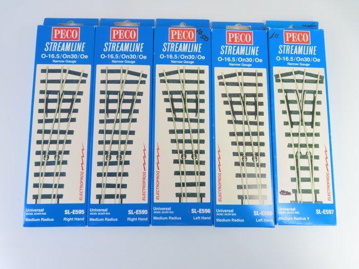Peco 0n30 - SL E596/SL E595/SL E597 - Modeltreinsporen (5) -, Hobby & Loisirs créatifs, Trains miniatures | Échelles Autre