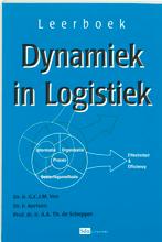 Dynamiek in logistiek 9789012108270, Boeken, Gelezen, B. Vos, Freek Aertsen, Verzenden