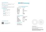 1 pcs Diamant (Naturelle) - 1.52 ct - Rond - E - VVS2 - HRD, Nieuw