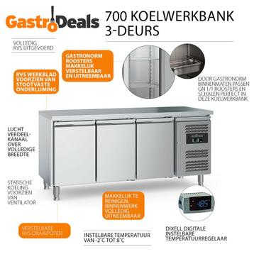 Koelwerkbank 3 deurs Ecofrost Combisteel