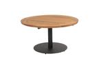 Taste by 4 Seasons Saba low tuintafel antraciet met teak, Nieuw