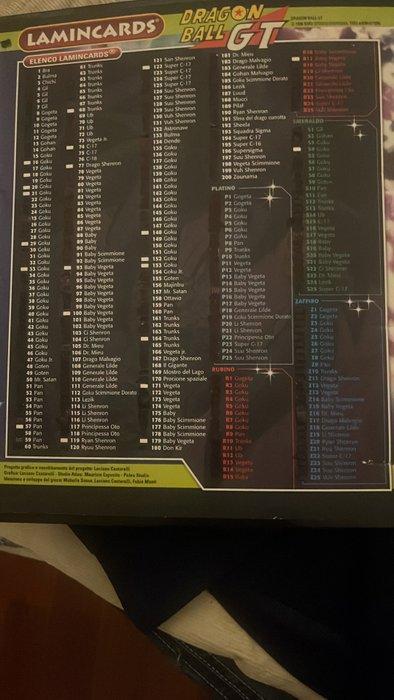 LaminCards - 210 Complete Album - Dragon Ball - Goku -, Verzamelen, Overige Verzamelen