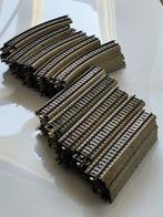 Märklin H0 -, Nieuw