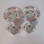 Beker (4) - La roue de la fortune - Porselein - Dior-kopjes