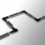 D&amp;D Jumpguard Flexible Cut Out Set, Dieren en Toebehoren, Verzenden, Nieuw