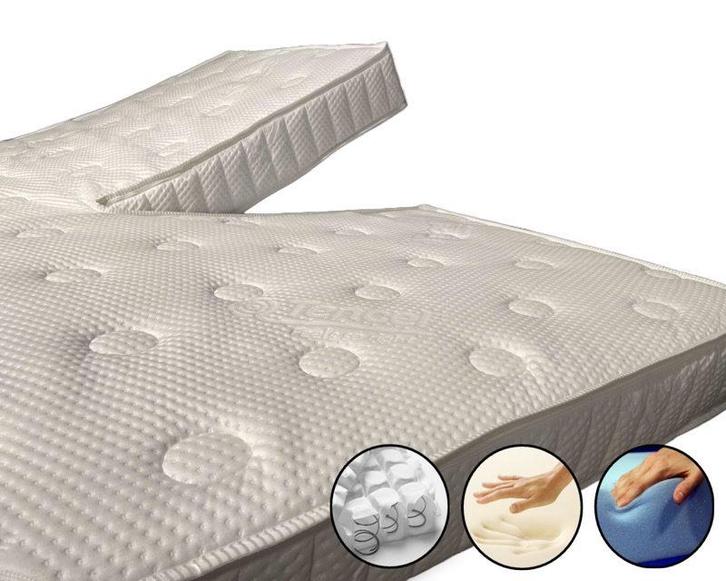 Momentum Micropocketvering Splittopper HR55 Koudschuim & Nas, Doe-het-zelf en Bouw, Gereedschap | Schuurmachines