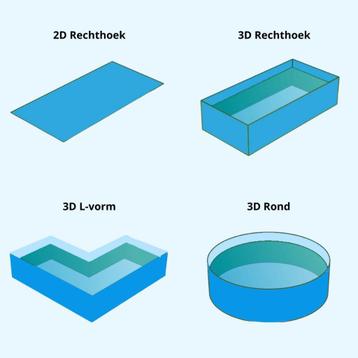 Vijverfolie 2D rechthoek /3D rechthoek / 3D L-vorm / 3D rond, Verzenden