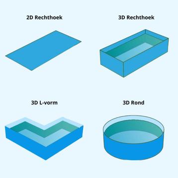 Vijverfolie 2D rechthoek /3D rechthoek / 3D L-vorm / 3D rond