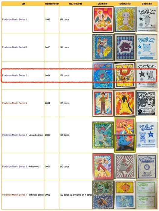 Pokémon - 126 Complete set, Hobby en Vrije tijd, Verzamelkaartspellen | Pokémon