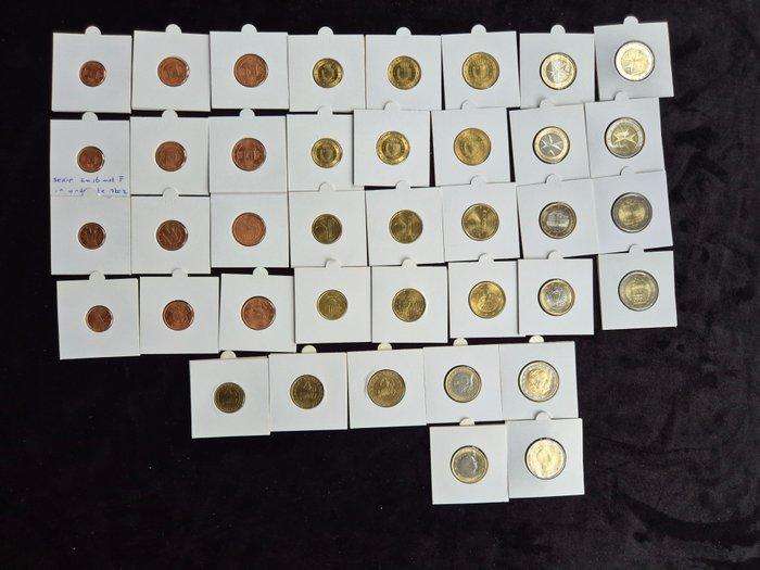 Europa. Euro Coins Series 2001/2016 (5 series) (Zonder, Postzegels en Munten, Munten | Europa | Euromunten