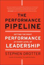 Performance Pipeline - Stephen Drotter - 9780470877289 - Har, Boeken, Verzenden, Nieuw