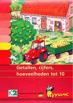 Max Rekenen-Wiskunde 1, Boeken, Verzenden, Nieuw