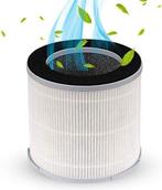 2dekans | geschikt voor Gologi Luchtreiniger - HEPA 13, Ophalen of Verzenden, Nieuw