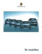 2006 PORSCHE PROGRAMMA BROCHURE NEDERLANDS, Boeken, Auto's | Folders en Tijdschriften, Nieuw