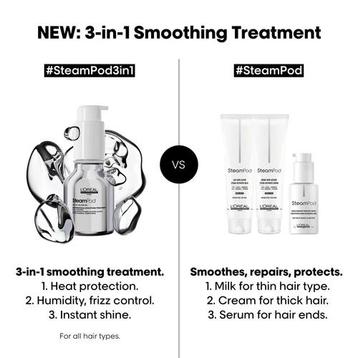 L&#039;Oréal Professionnel SteamPod Smoothing Treatment