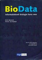 BioData Informatieboek Havo/VWO, Verzenden