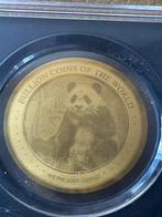 Tsjaad. 5000 Francs 2024 Panda 1/200 Oz (.999) (Zonder