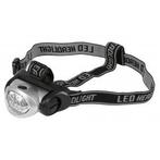 Helmlamp led - kerbl