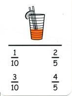Kwartet breuken (onder andere met een glas ranja), Boeken, Verzenden, Nieuw