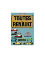 TOUTES LES RENAULT, DES ORIGINES À NOS JOURS