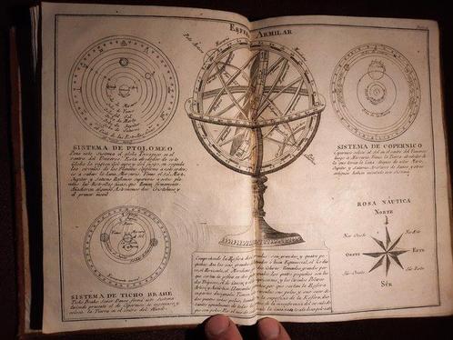 Don Tomas Lopez - Atlas Elemental - 1792, Livres, Atlas & Cartes géographiques