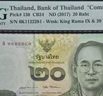 Thailand. - 20 Baht 2017 - Pick 130 (Zonder minimumprijs)