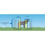 Piquet double pointe108+30cm pour-net - kerbl, Dieren en Toebehoren