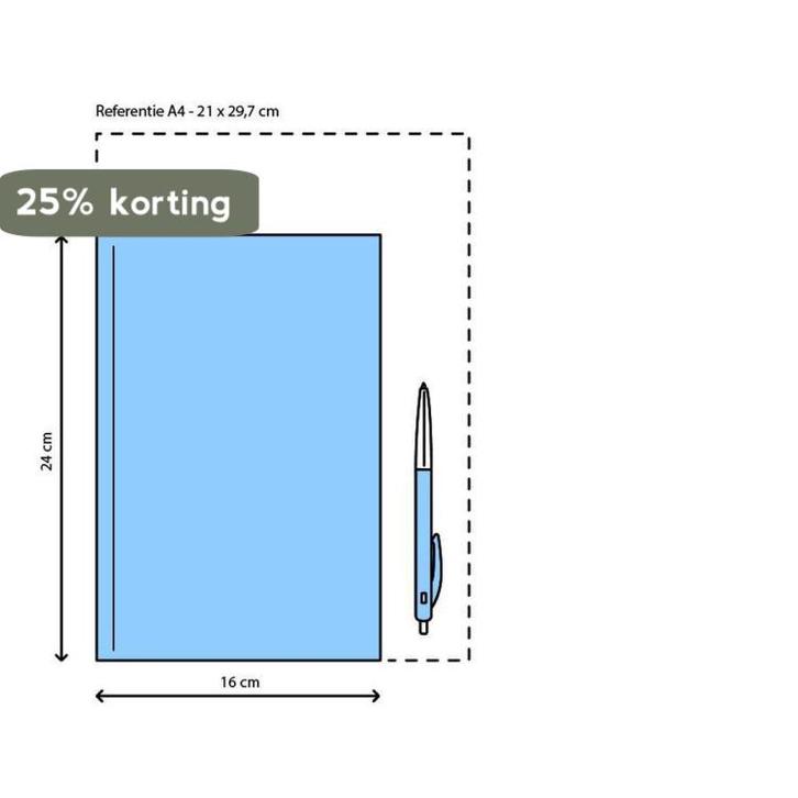Kleinschalig genormaliseerd wonen voor mensen met dementie, Boeken, Studieboeken en Cursussen, Zo goed als nieuw, Verzenden