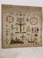 Wanddecoratie - Denemarken - Oud abecedarium, Antiek en Kunst