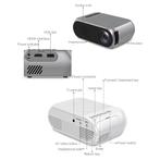 YG320 Mini LED Projector met Opbergtas - Scherm Beamer Home, TV, Hi-fi & Vidéo, Projecteurs dias, Verzenden
