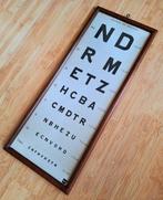 IndoOptometrische tabellen - Optometrische tabellen (2) -