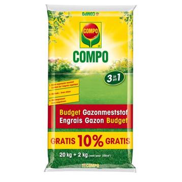 NIEUW - Budget gazonmeststof 22 kg, Verzenden