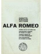 ALFA ROMEO CARATTERISTICHE VETTURE PAMPHLET ITALIAANS, Boeken, Nieuw