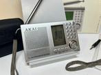 Akai - ADT-S06 Wereldradio, Nieuw