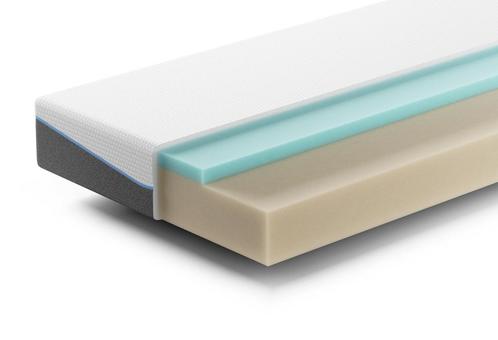 Simplr One Matras | Swiss Sense, Huis en Inrichting, Slaapkamer | Matrassen en Bedbodems, Nieuw, Verzenden