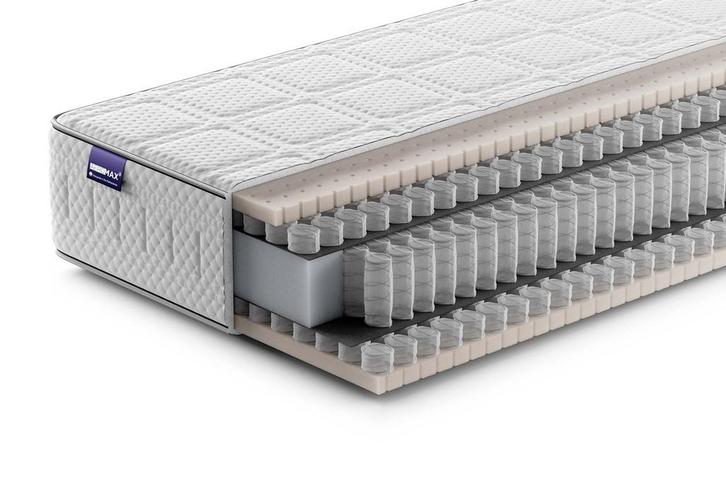 AEROMAX Savior Matras | Swiss Sense, Huis en Inrichting, Slaapkamer | Matrassen en Bedbodems, Nieuw, Verzenden