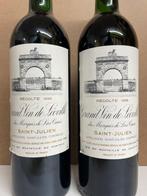 1988 Chateau Leoville Las Cases - Bordeaux, Saint-Julien, Verzamelen, Wijnen, Nieuw