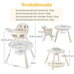 Tweedekans | Coast-hoogte-verstelbare 6-in-1, Kinderen en Baby's, Kinderstoelen, Ophalen of Verzenden, Nieuw