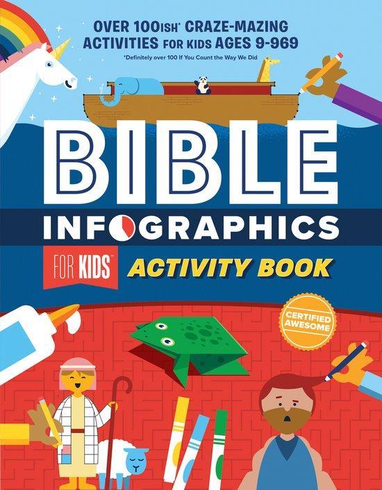 Bible Infographics for Kids- Bible Infographics for Kids, Boeken, Taal | Engels, Zo goed als nieuw, Verzenden