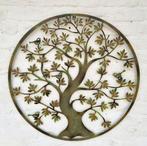 Wanddecoratie - Europa