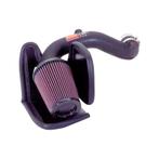 K&N Performance luchtfilter kit | Chrysler / PT-Cruiser, Verzenden, Nieuw