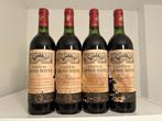 1982 Chateau Grand Mayne - Saint-Émilion Grand Cru Classé -, Collections