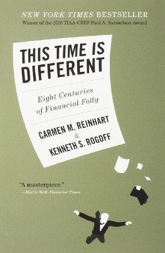 This Time Is Different 9780691152646 Kenneth S. Rogoff, Verzenden, Kenneth S. Rogoff